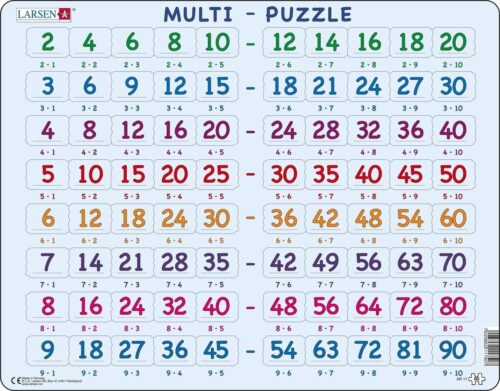 Puzzel Maxi Leren Rekenen - Tafels - 80 stukjes